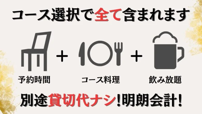 渋谷駅近の貸切会場なら渋谷ガーデンルーム３F！【喫煙OK◎】